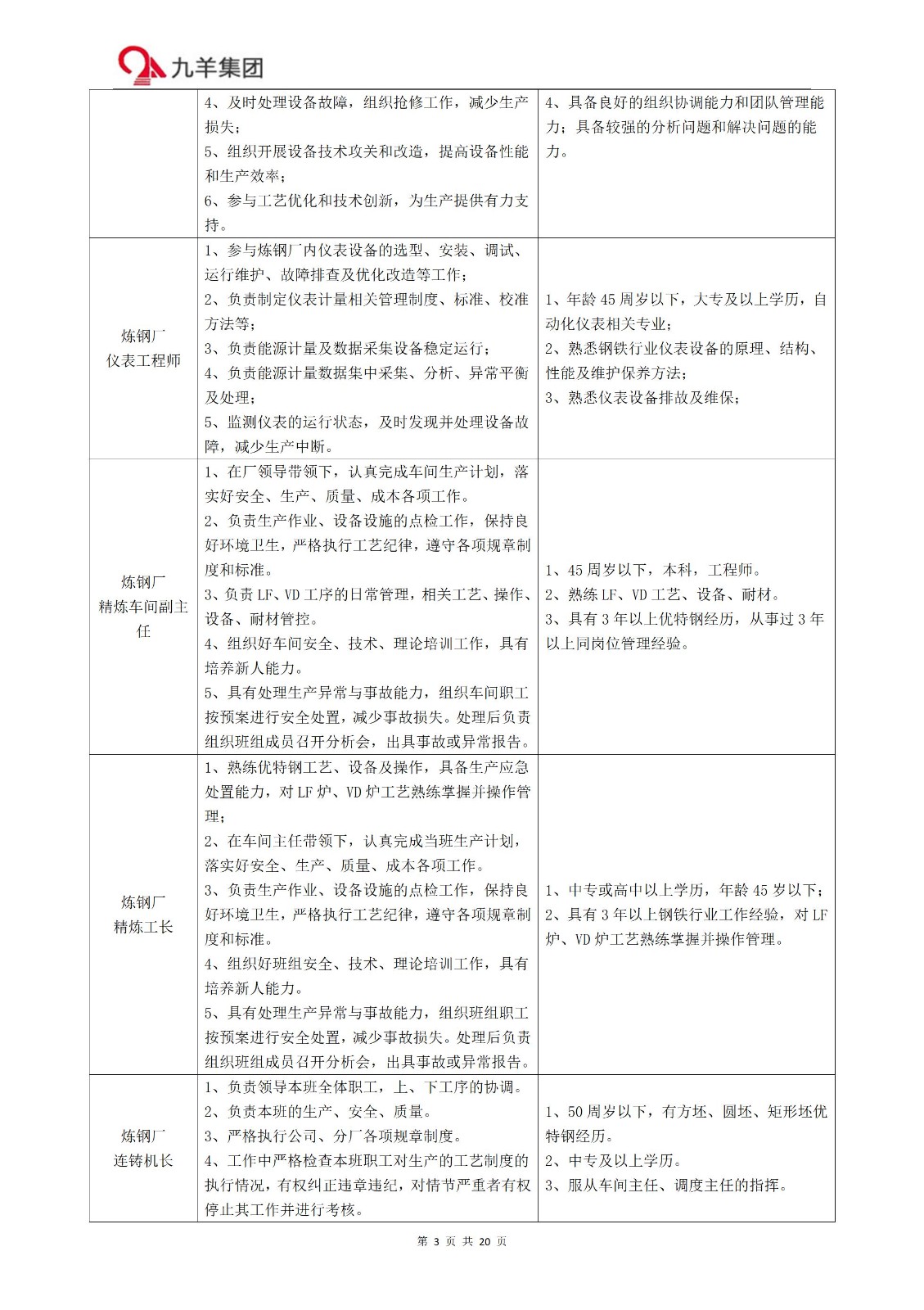 社招公眾號(hào)0420_03.jpg